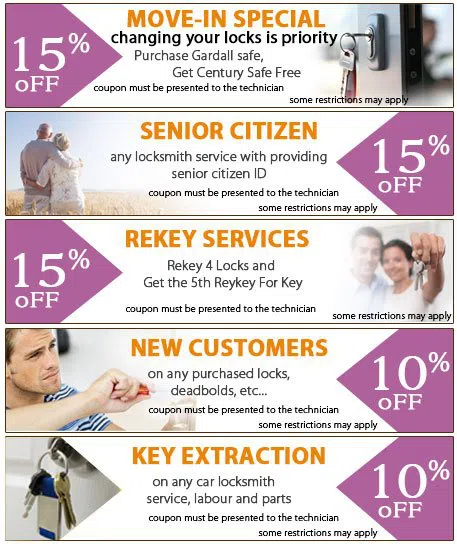 White Plains Lock And Key, White Plains, NY 914-292-5151