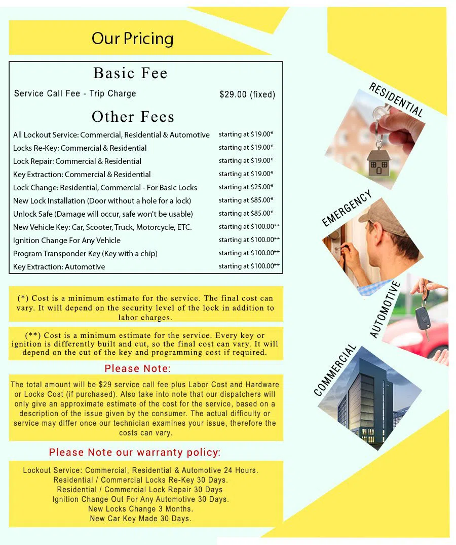 White Plains Lock And Key, White Plains, NY 914-292-5151